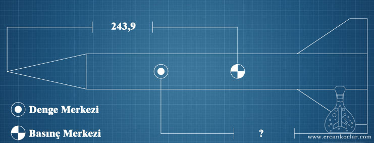 gok-turk-1-roketi-denge-basinc-merkezi