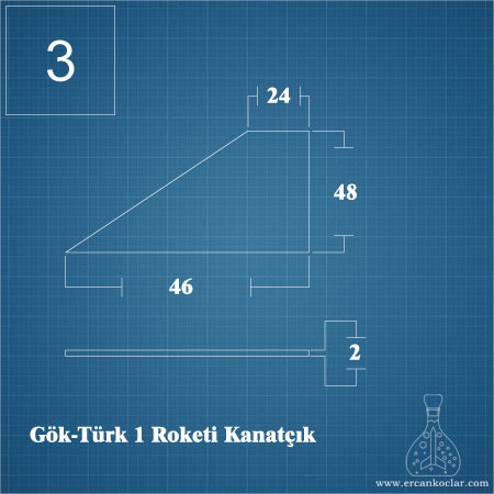 gok-turk-1-roketi-kanatlar