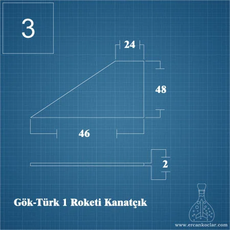 GÖK-TÜRK 1 MODEL ROKETİ gok turk 1 roketi kanatlar gok-turk-1-roketi-kanatlar