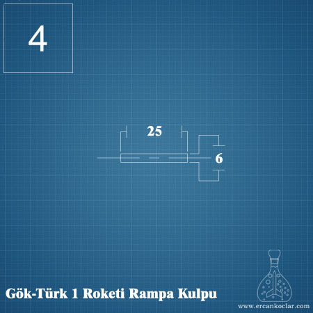 gok-turk-1-roketi-rampa-kulpu