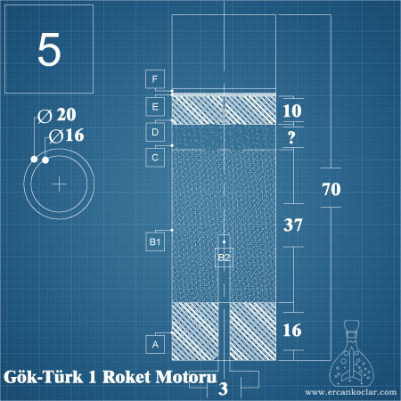 gok-turk-1-roketi-roket-motoru
