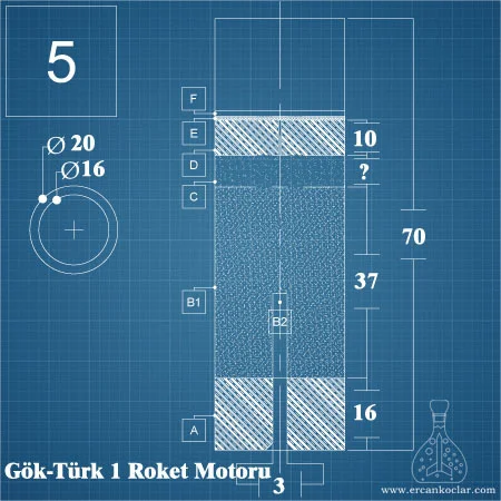 GÖK-TÜRK 1 MODEL ROKETİ gok turk 1 roketi roket motoru gok-turk-1-roketi-roket-motoru