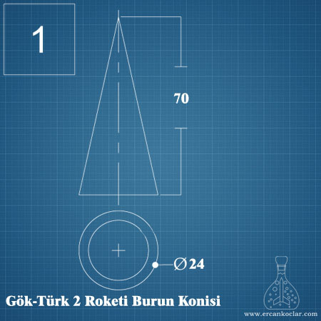 gok-turk-2-roketi-burun-konisi