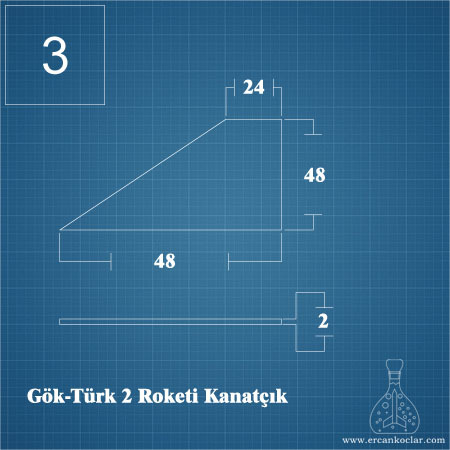 gok-turk-2-roketi-kanatlar