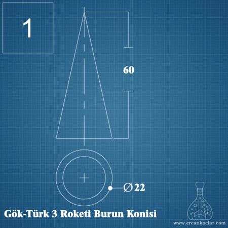 gok-turk-3-roketi-burun-konisi