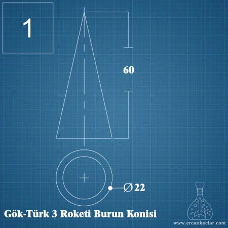 Göktürk-3 Model Rocket – Handmade Prototype, Experimental Space Project | Buy Now Paper-made conical nose design