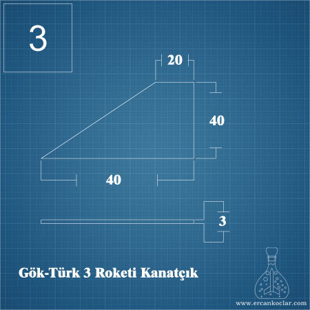 gok-turk-3-roketi-kanatlar