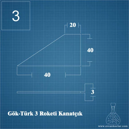 Göktürk-3 Model Rocket – Handmade Prototype, Experimental Space Project | Buy Now Clipped delta type rocket fins