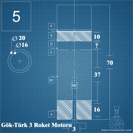 gok-turk-3-roketi-roket-motoru