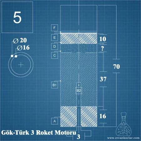 Göktürk-3 Model Rocket – Handmade Prototype, Experimental Space Project | Buy Now gok-turk-3-roketi-roket-motoru