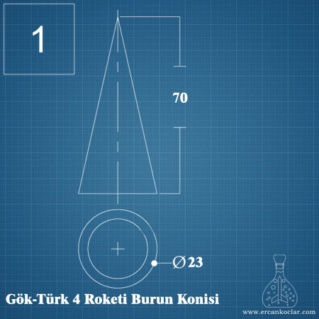 gok-turk-4-roketi-burun-konisi