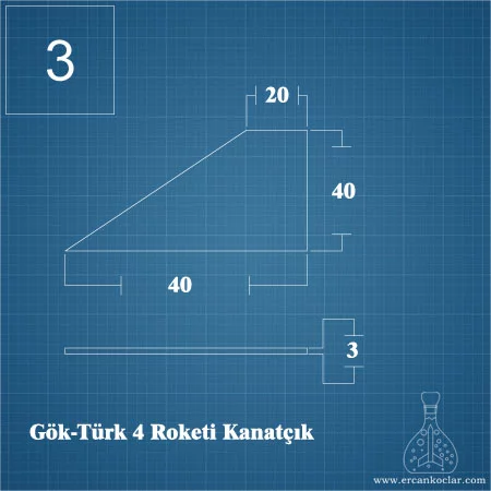 GÖK-TÜRK 4 MODEL ROKETİ | Buy Now gok-turk-4-roketi-kanatlar