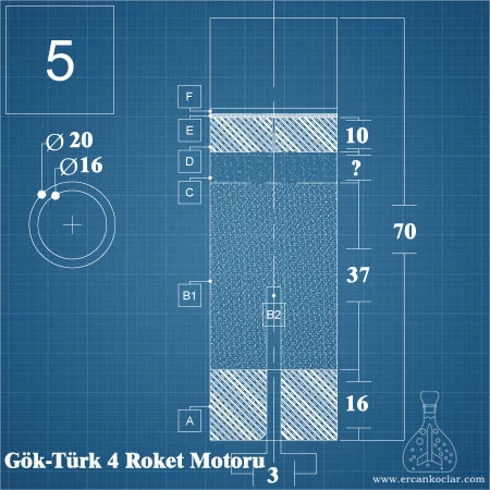 GÖK-TÜRK 4 MODEL ROKETİ | Buy Now gok-turk-4-roketi-roket-motoru