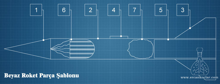 beyaz-roket-parca-sablonu