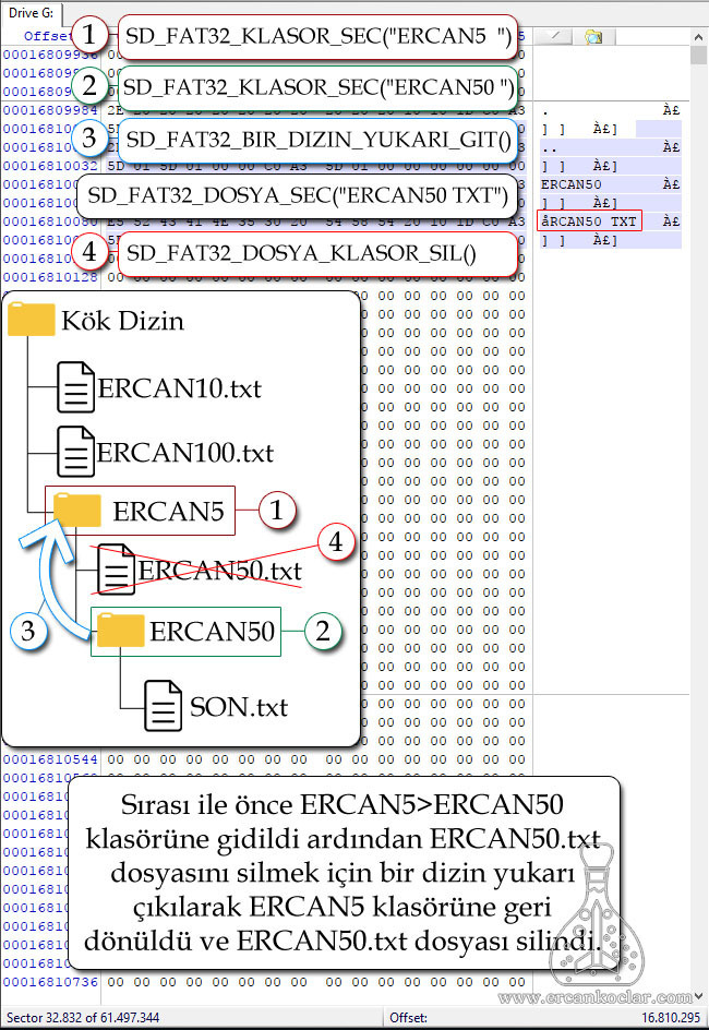 SD Kart ( SD Mode) ve Fat32 - MikroC Kütüphanesi fat32 bir dizin yukari cik fat32-bir-dizin-yukari-cik