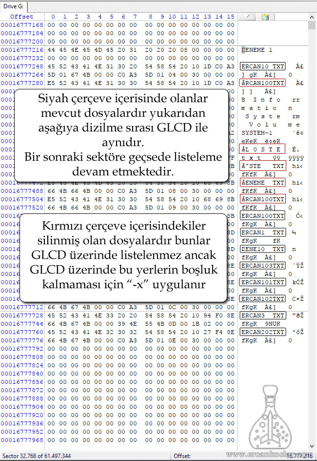 SD Kart ( SD Mode) ve Fat32 - MikroC Kütüphanesi fat32 dosya listeleme kok sektor fat32-dosya-listeleme-kok-sektor