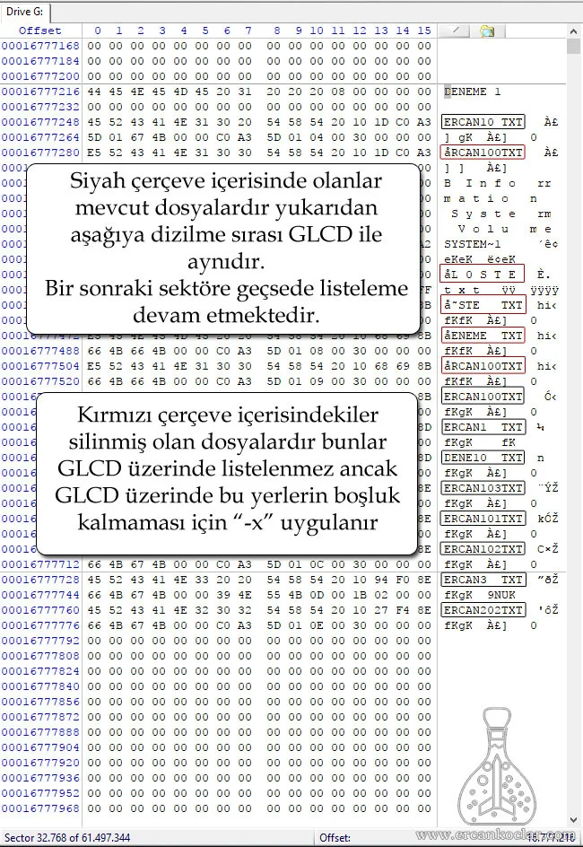 SD Kart ( SD Mode) ve Fat32 - MikroC Kütüphanesi fat32 dosya listeleme kok sektor fat32-dosya-listeleme-kok-sektor