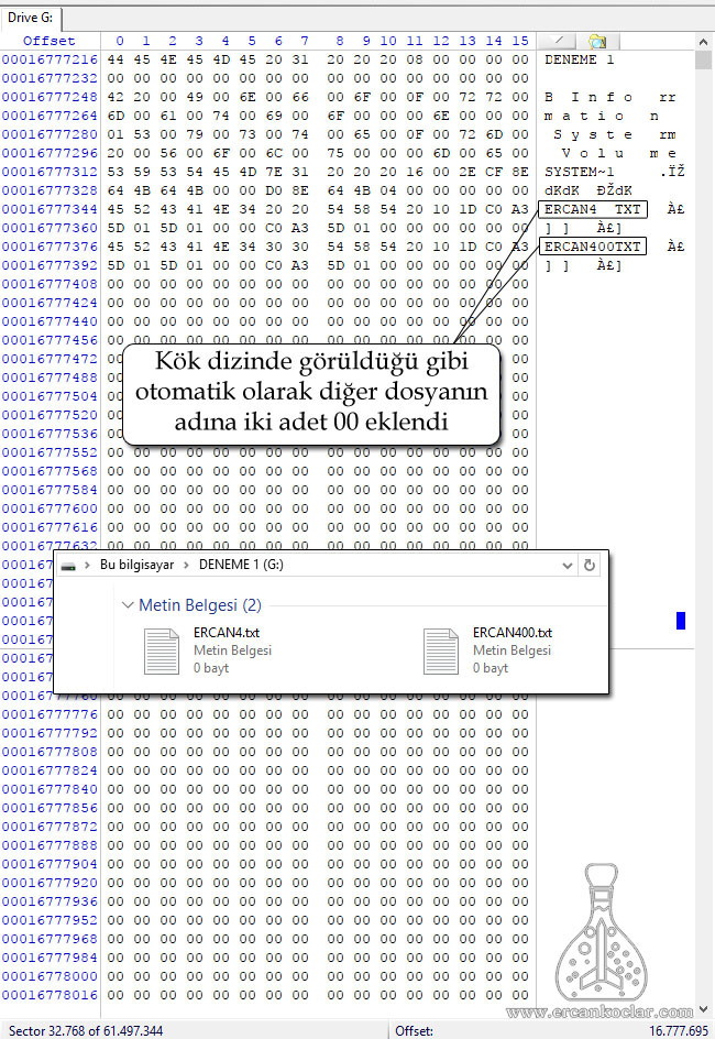 fat32-dosya-mukerrer-dosya-olusturma