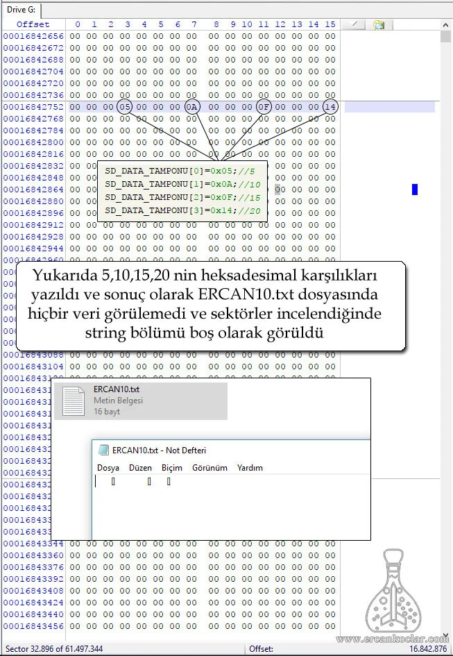 SD Kart ( SD Mode) ve Fat32 - MikroC Kütüphanesi fat32 dosya veri yazma mantigi 1 fat32-dosya-veri-yazma-mantigi-1