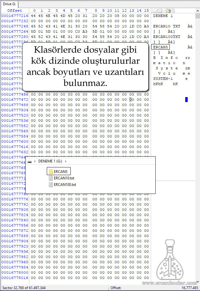 SD Kart ( SD Mode) ve Fat32 - MikroC Kütüphanesi fat32 klasor olusturma fat32-klasor-olusturma