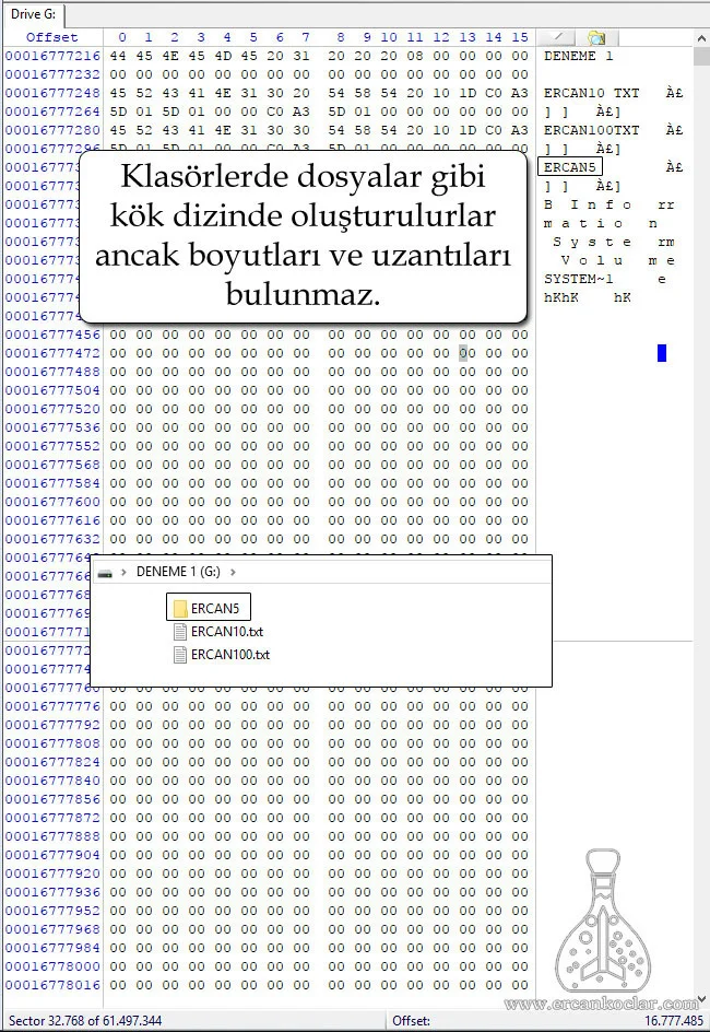 SD Kart ( SD Mode) ve Fat32 - MikroC Kütüphanesi fat32 klasor olusturma fat32-klasor-olusturma