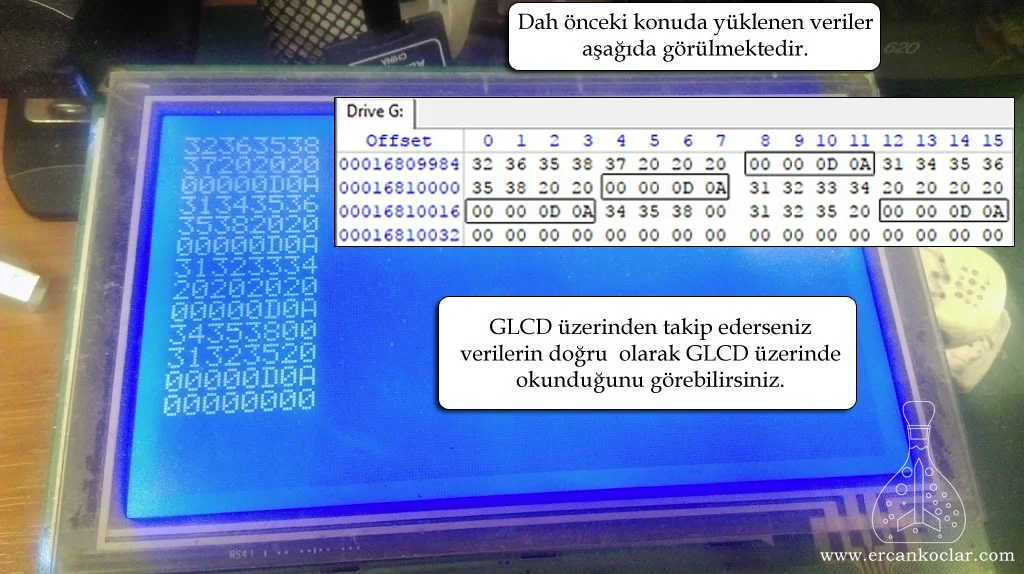 SD Kart ( SD Mode) ve Fat32 - MikroC Kütüphanesi sd kart dosyadan veri okumak sd-kart-dosyadan-veri-okumak