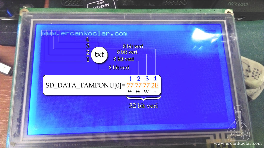 SD Kart ( SD Mode) ve Fat32 - MikroC Kütüphanesi sd kart sektor okuma yazi sd-kart-sektor-okuma-yazi
