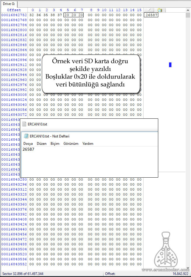 SD Kart ( SD Mode) ve Fat32 - MikroC Kütüphanesi sd kart sektor veri yazma string donusum sd-kart-sektor-veri-yazma-string-donusum