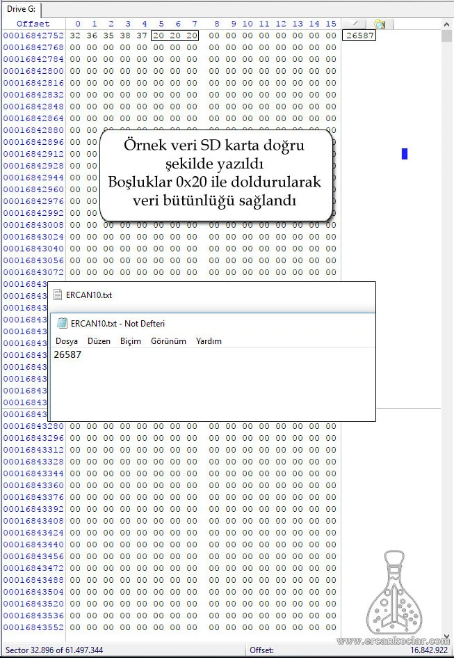 SD Kart ( SD Mode) ve Fat32 - MikroC Kütüphanesi sd kart sektor veri yazma string donusum sd-kart-sektor-veri-yazma-string-donusum