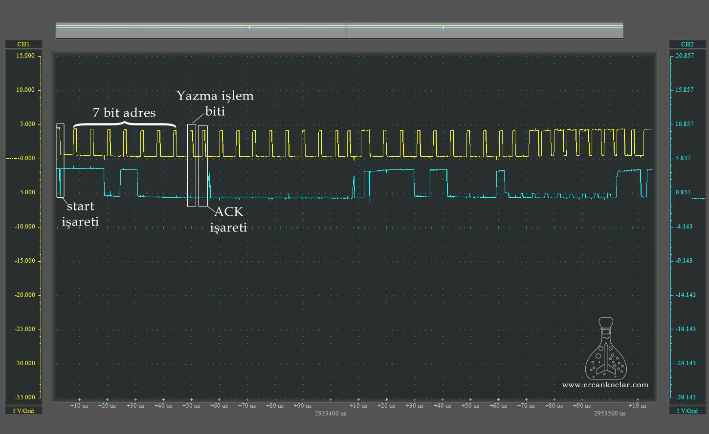 I2C-protokolu-osiloskop