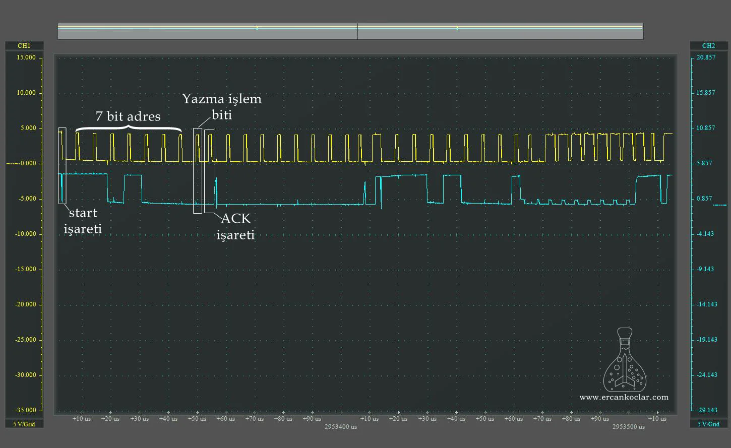 I2C İletişim Protokolü ve MikroC Kütüphanesi | Buy Now I2C-protokolu-osiloskop
