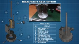roket-motoru-kalip-parca-listesi-1