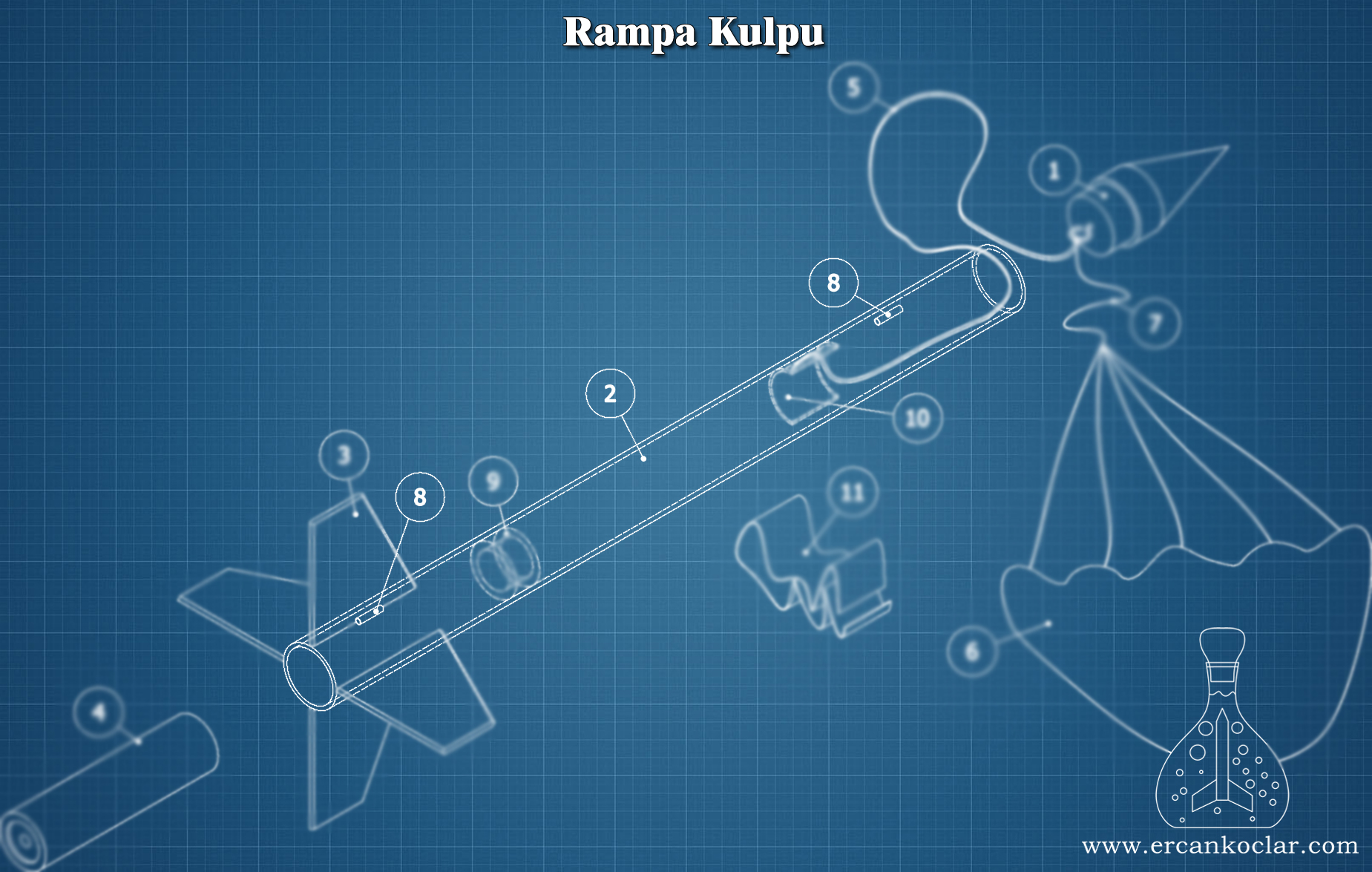Rampa-Kulpu