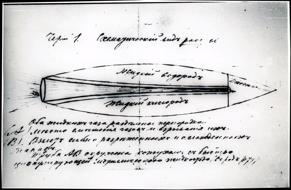 konstantin-tsiolkovskii-1