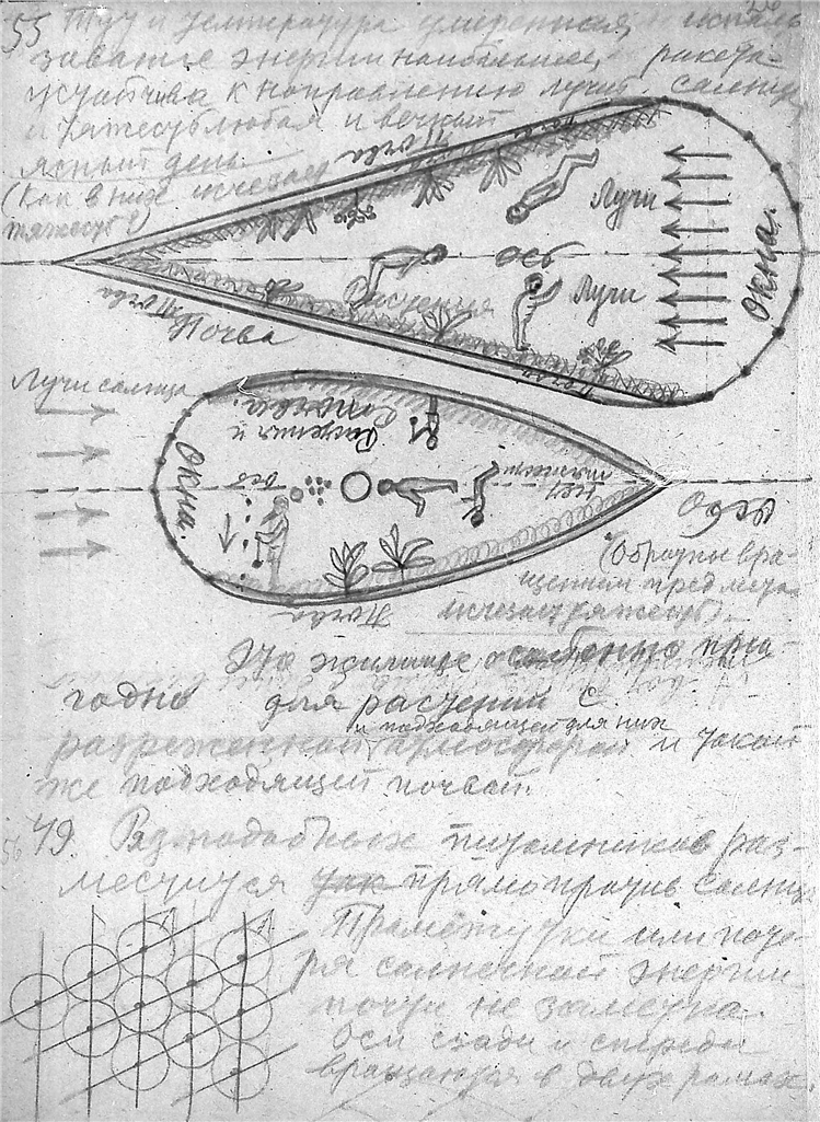 konstantin-tsiolkovskii-2