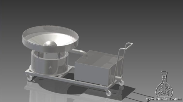 Titreşimli Elek, sieve